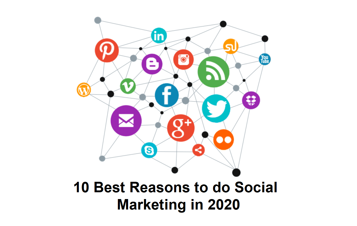 10 Best Reasons to do Social Marketing in 2020-AffilMAX.com