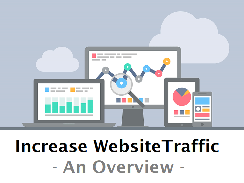 How to Increase Traffic to my Website-AffilMAX