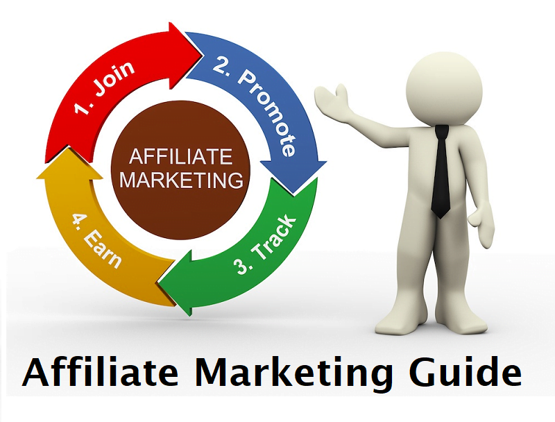 Affiliate-Marketing-Guide